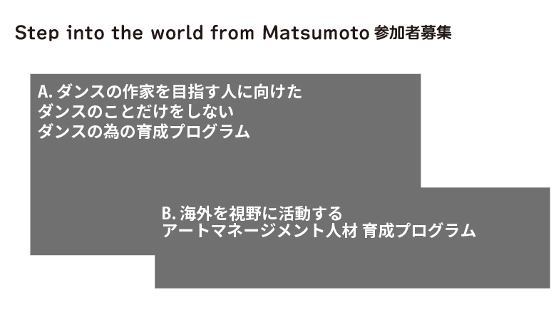 Step into the world from Matsumoto